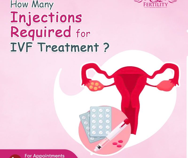 How many injections required for IVF Treatment ?